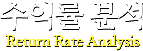 수익률 분석